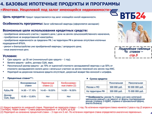 Ипотека ВТБ -6.jpg